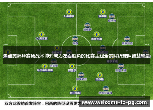 焦点美洲杯赛场战术博弈成为左右胜负的比赛主线全景解析球队智慧较量 焦点美洲杯赛场战术博弈成为左右胜负的比赛主线全景解析球队智慧较量