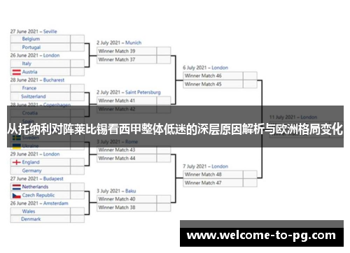 从托纳利对阵莱比锡看西甲整体低迷的深层原因解析与欧洲格局变化