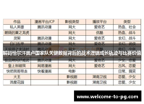 解码恰尔汗奥卢国家队关键数据背后的战术逻辑成长轨迹与比赛价值