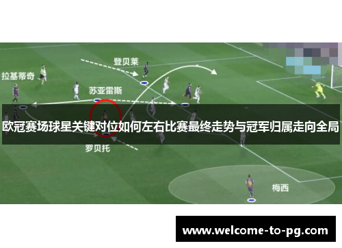 欧冠赛场球星关键对位如何左右比赛最终走势与冠军归属走向全局