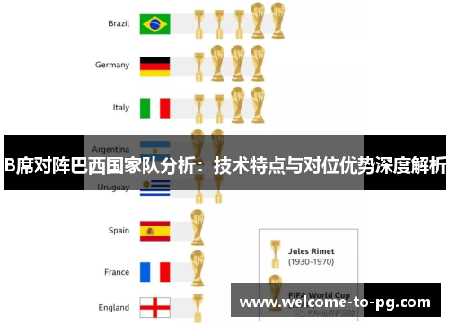 B席对阵巴西国家队分析:技术特点与对位优势深度解析 B席对阵巴西国家队分析:技术特点与对位优势深度解析